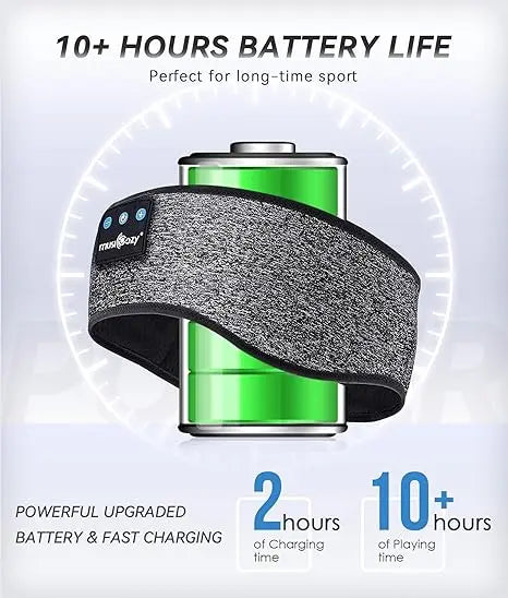 Sleep Centre Sleep Band, Headband Headphones, Sleep ASMR, Sleep Headphones Adjustable, Sleeping Headphones Comfortable Headband with Thin Speaker Microphone, ASMR Headphones, on Earon Ear