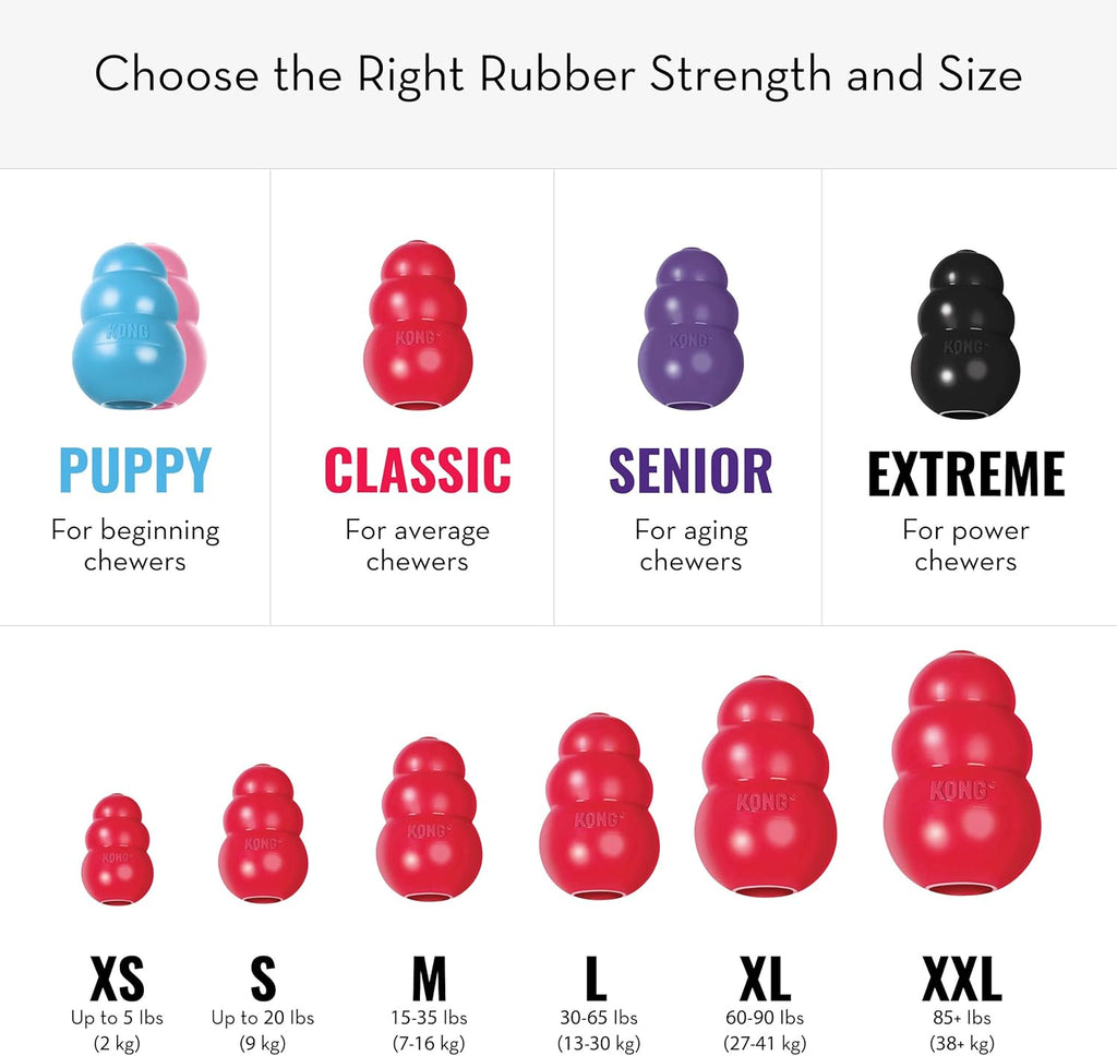 Classic Stuffable Dog Toy - Fetch & Chew Toy for Dogs - Treat-Filling Capabilities & Erratic Bounce for Extended Play Time - Durable Natural Rubber Material - for Large Dogs